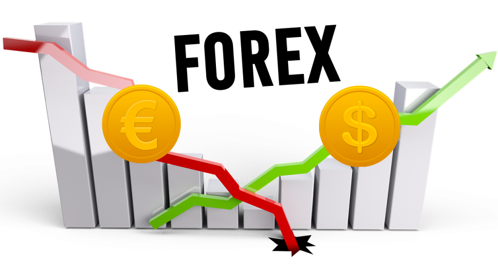 O Que Forex Como Funciona O Mercado No Brasil O Que Forex Como Funciona O Mercado No Brasil
